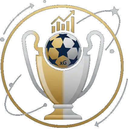 Champions League Prognose 2026